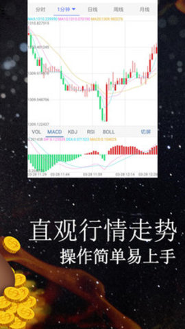 道通期货app官方安卓版图2
