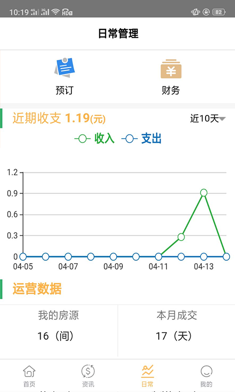 飞登公寓app图片2