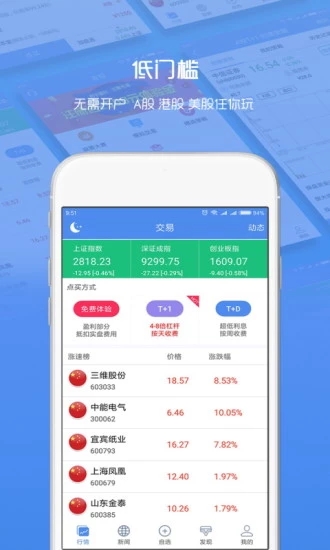 集中盈app图3