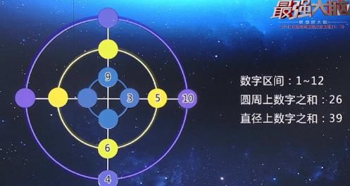 最强大脑古文解密游戏官方版图2
