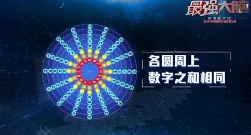 最强大脑古文解密游戏官方版图3