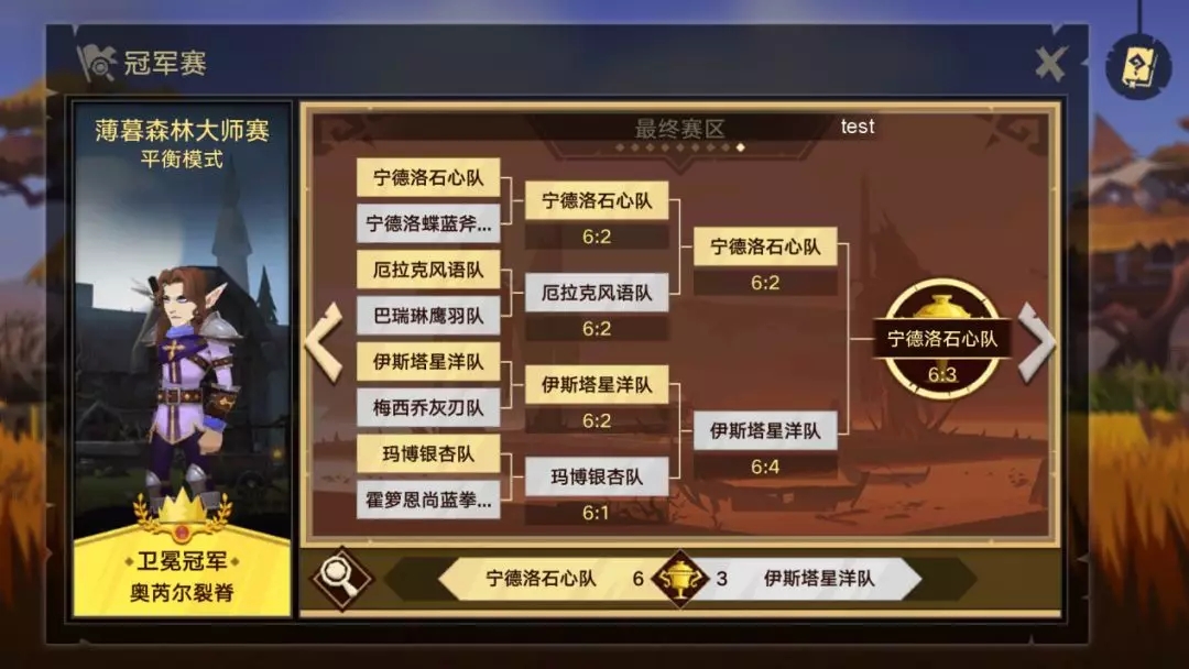 无尽远征冠军赛有什么要注意的吗？冠军赛玩法攻略汇总图片1