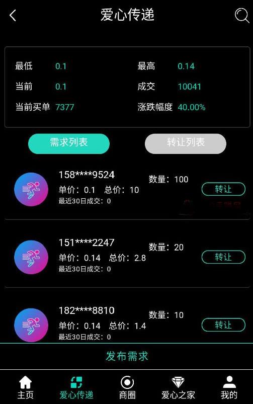 益动app最新安卓版图3