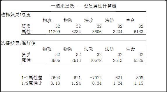 捉妖属性计算器手机版图片3