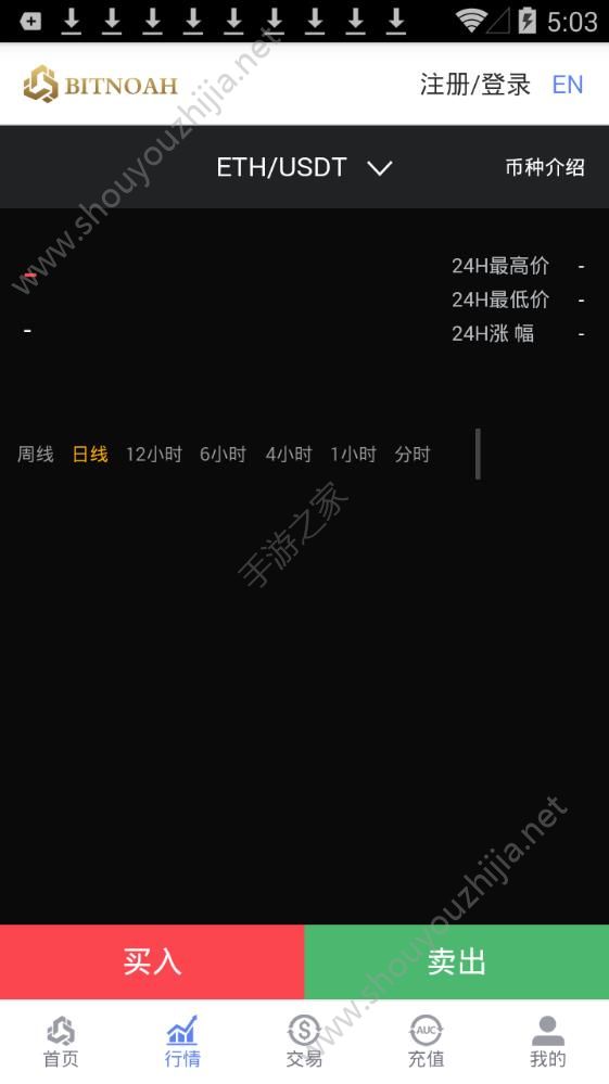 比特诺亚交易平台app手机版图3