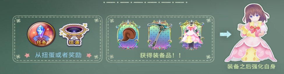 纯白魔女如何提升战斗力？战斗力提升综合攻略图片4