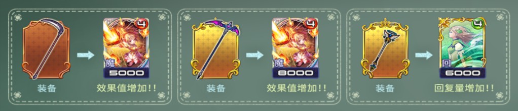 纯白魔女如何提升战斗力？战斗力提升综合攻略图片2