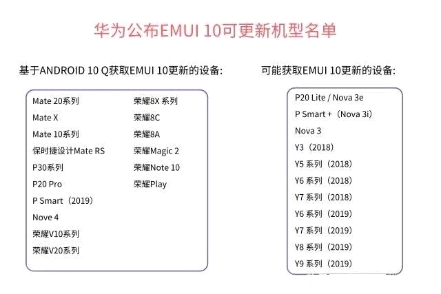 华为系统10.0内测版图片3