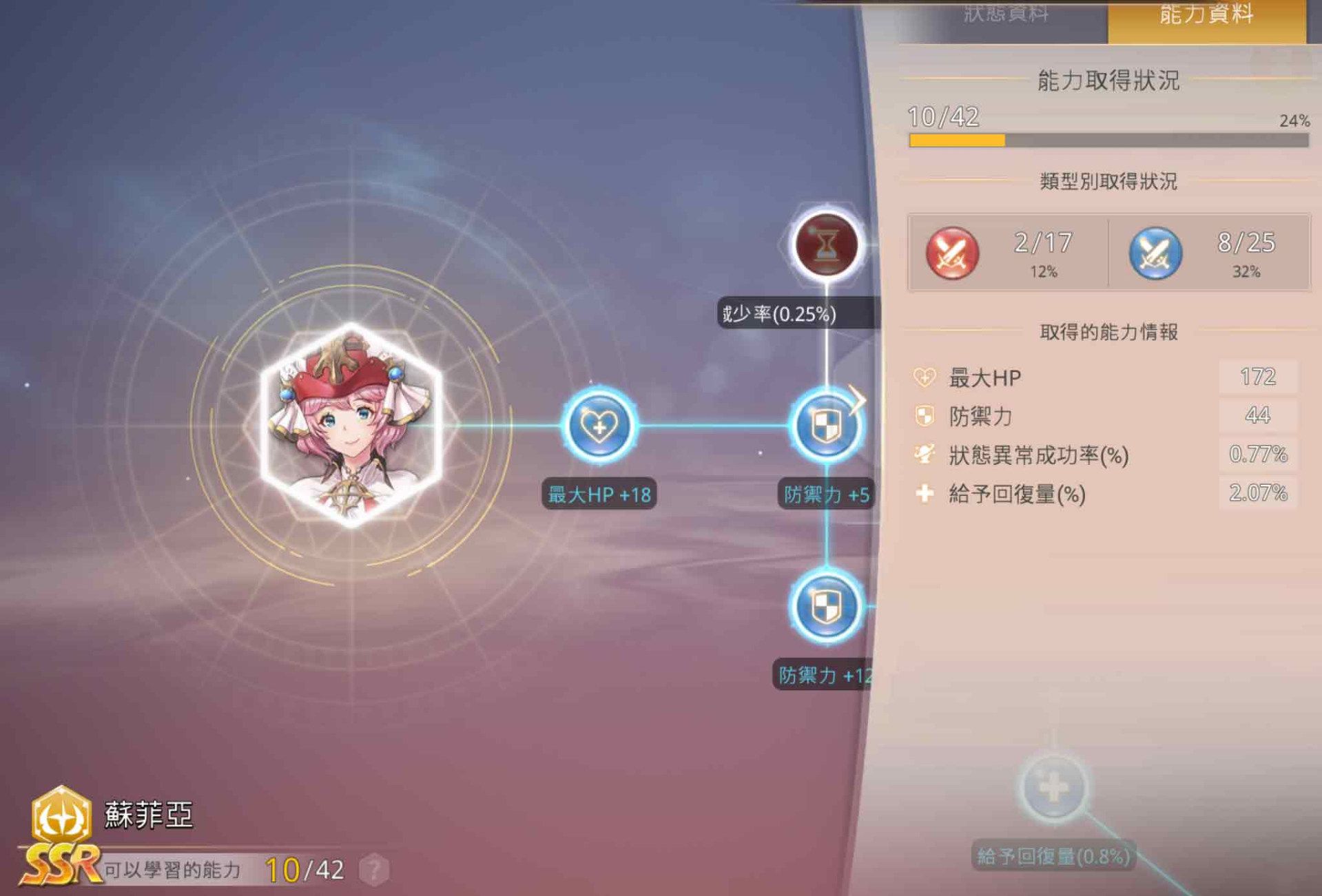 overhit精华药水怎么获得？英雄能力学习提升攻略图片6