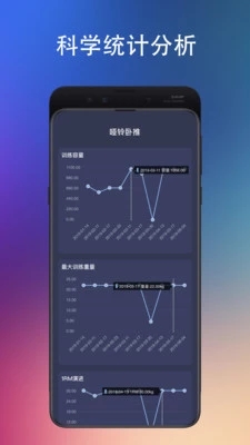 训记健身app手机版图1