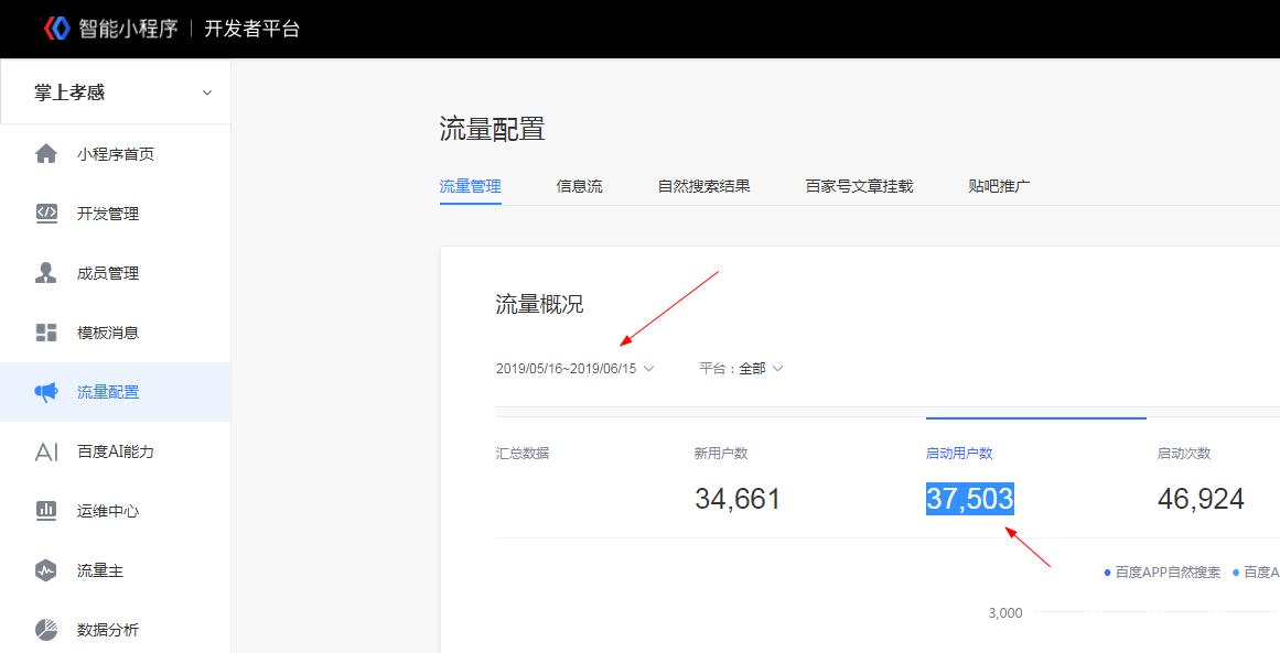 向日葵优选图1