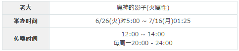 overhit讨伐战boss怎么打？讨伐战boss打法攻略图片5