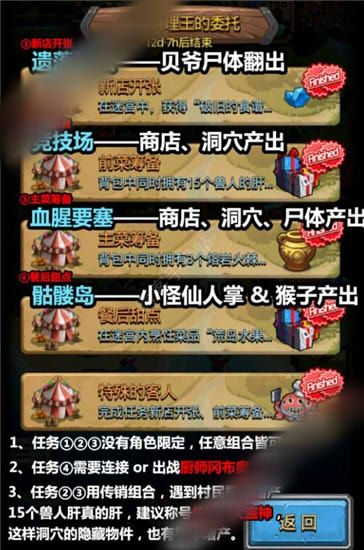 不思议迷宫料理王的委托攻略汇总 来自料理王的委托全流程攻略图片1