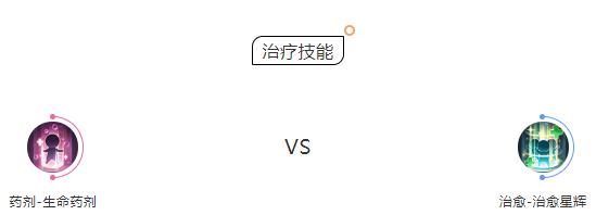 妖精的尾巴手游治愈与药剂哪个好用？治愈与药剂魔导士对比图片1