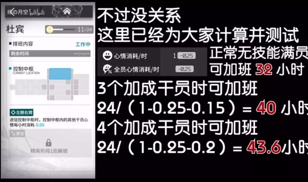 明日方舟控制中枢如何安排干员轮班？图片8