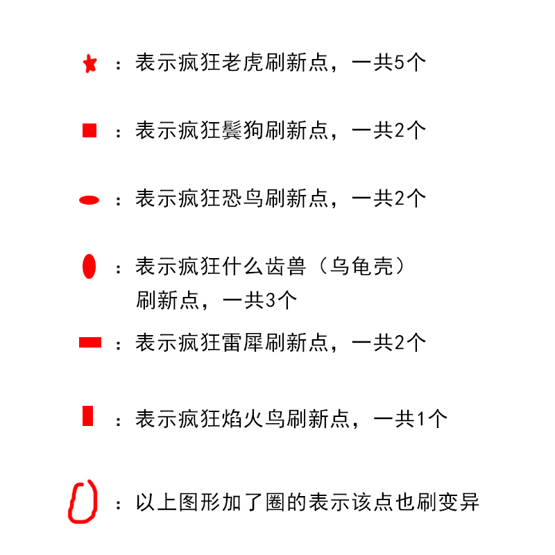 我的起源旧日平原疯狂、变异宠物刷新点位置坐标一览图片1