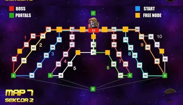 漫威超级争霸战第六赛季节点更新 节点图路径一览图片5