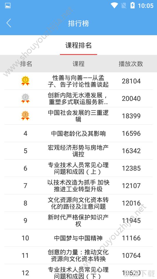 衢州专技app图片1