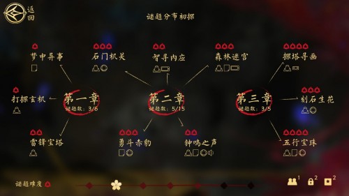 网易彼岸新语聊斋残卷游戏官方安卓版图1