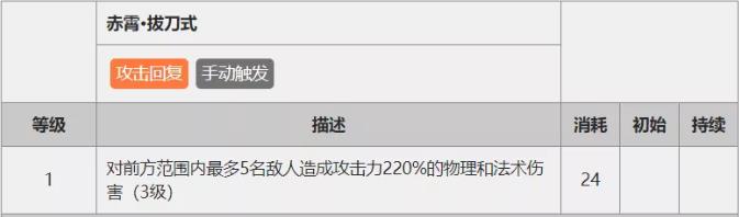 明日方舟陈sirPV泄露技能猜测 陈sir视频技能解析图片4