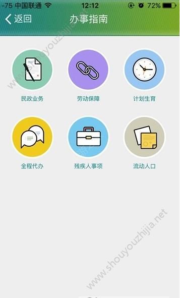 大井社区图2