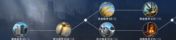 权力的游戏手游天赋该怎么加点？天赋加点选择推荐攻略图片4