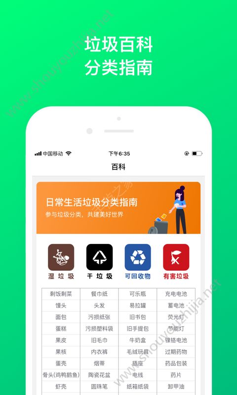 垃圾分类问一问图2