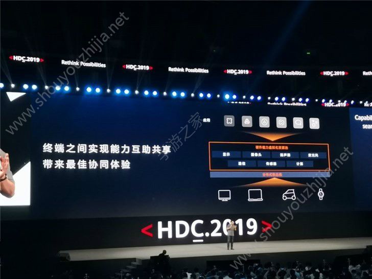 华为鸿蒙harmonyOS操作系统图1