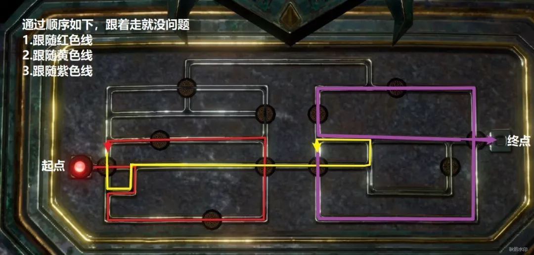 龙族幻想龙血秘钥该怎么解锁？青铜副本龙血秘钥解法路线途图片3