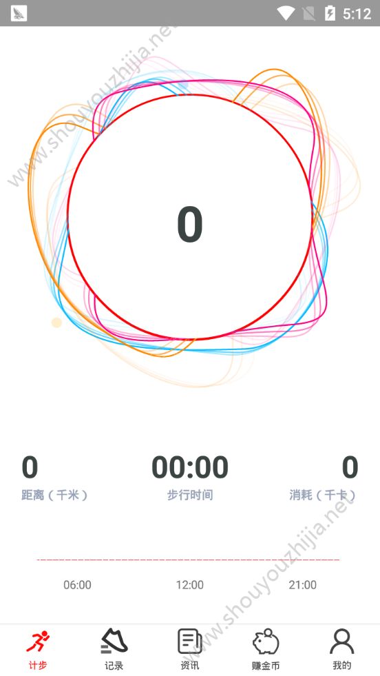 小红app图片1