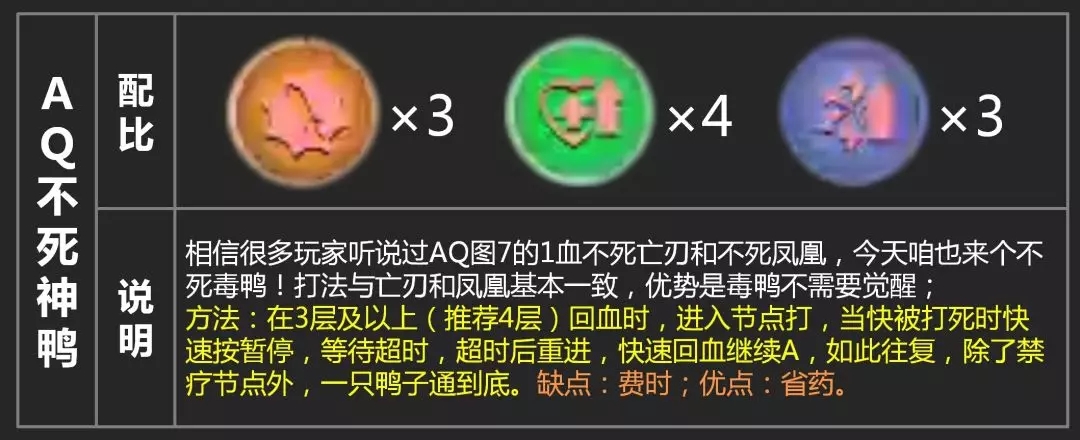 漫威超级争霸战毒液鸭该怎么使用？毒液鸭使用心得分享图片10