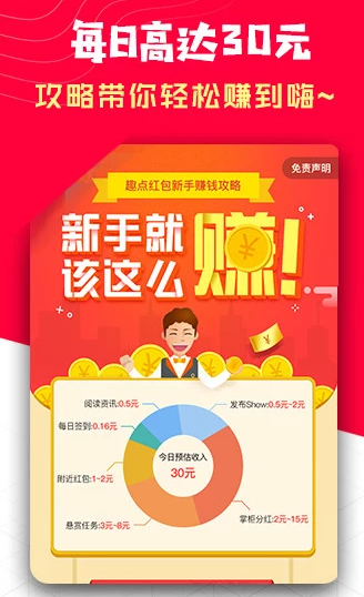 趣点红包app手机版图3