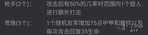 云顶之弈9.16海克斯贵族阵容攻略 海克斯贵族枪手阵容推荐图片5