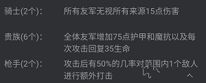 云顶之弈9.16海克斯贵族阵容攻略 海克斯贵族枪手阵容推荐图片3