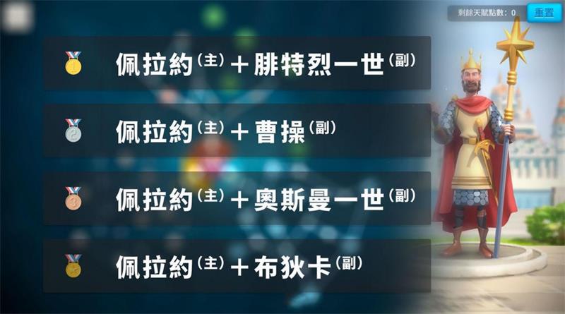 万国觉醒佩拉约天赋加点推荐 佩拉约组合搭配攻略图片2