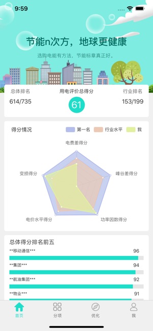 华普能效app手机版图2