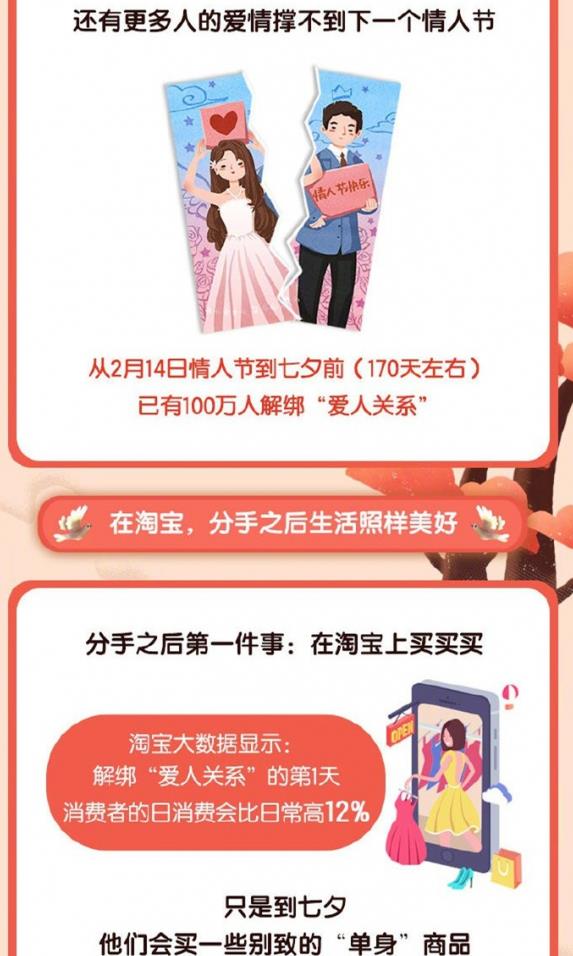 淘宝七夕爱情报告测试游戏官方版图1