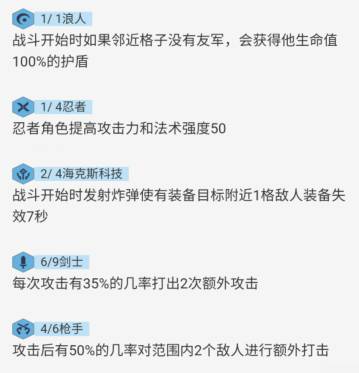 云顶之弈9.18海盗枪剑怎么玩？九剑打法思路一览图片2