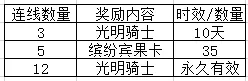 跑跑卡丁车手游光明骑士该怎么获得？光明骑士宾果活动攻略图片7