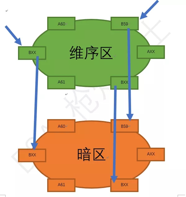 第二银河虫洞任务玩法汇总 虫洞详细攻略图片2