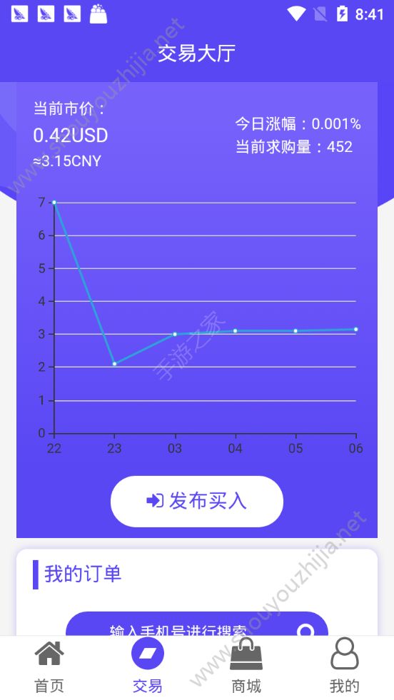 链友app官方手机版图1