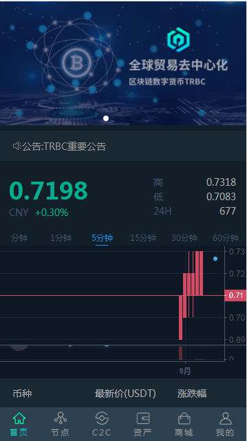 TRBC贸易链app图片1