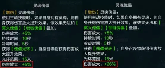 拉结尔1月16日更新内容介绍 全新等级上限70级开放