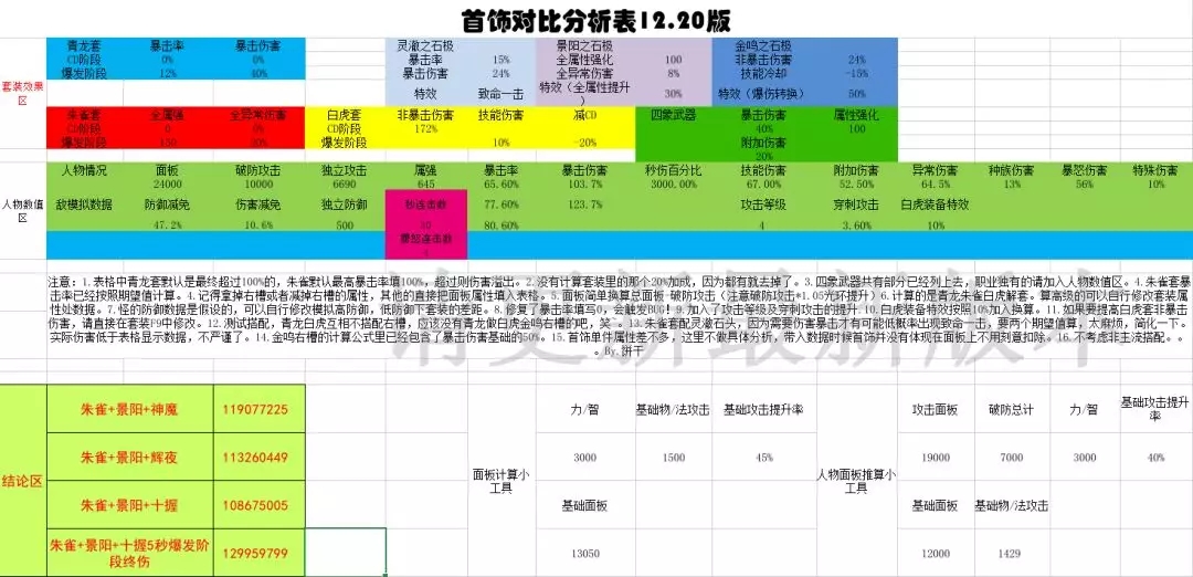 侍魂胧月传说2020新版本首饰推荐攻略图片8