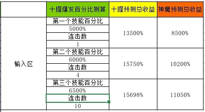 侍魂胧月传说2020新版本首饰推荐攻略图片5