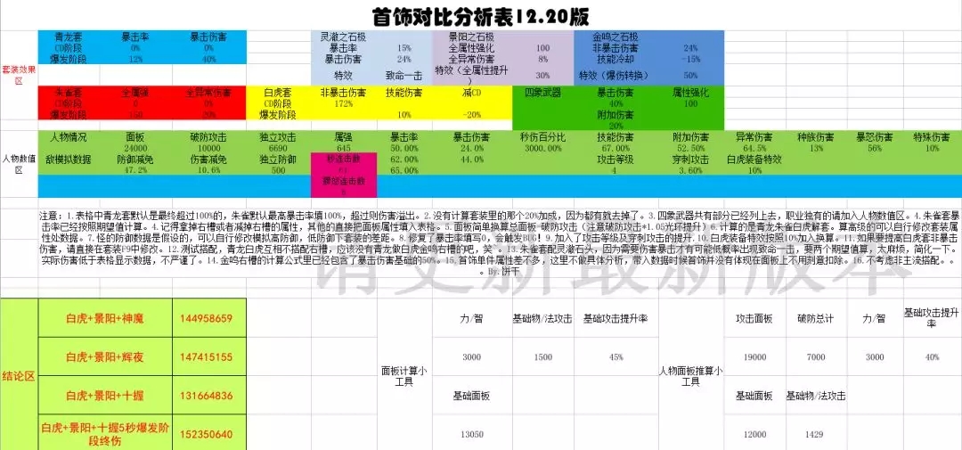 侍魂胧月传说2020新版本首饰推荐攻略图片6