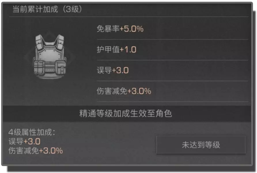 明日之后第二季武士养成攻略 武士养成推荐攻略图片4