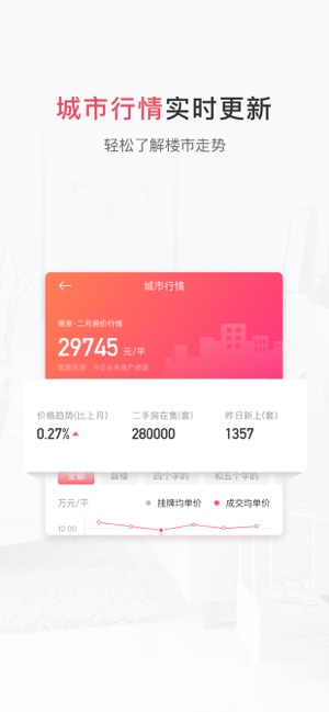 幸福里房价app图片1