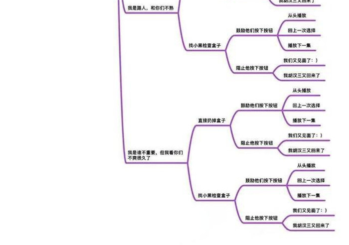 爱情公寓5第13集怎么选图片5