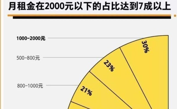 新闻90后春节加班主力福利游戏图1